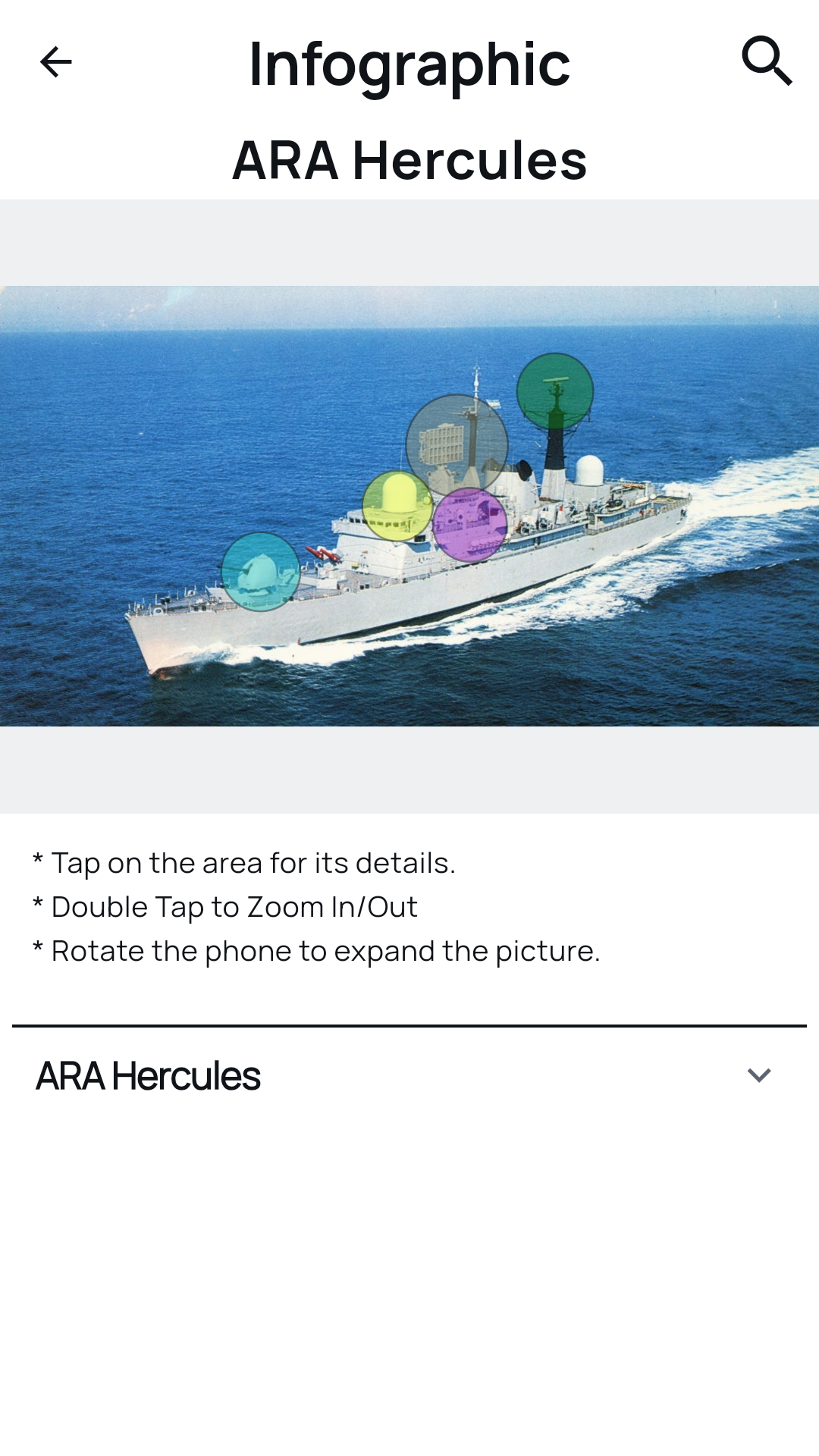 Interactive infographic of a frigate with equipment hotspots